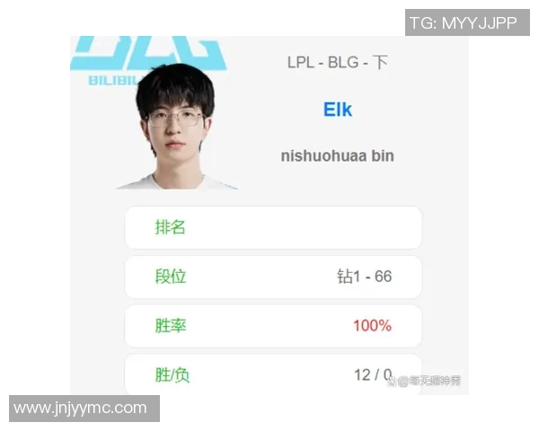 S15LOL精英赛积分榜更新BLG以92分稳居榜首展现强劲实力