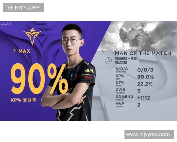 V5在电竞实时数据大师赛中的心理素质表现分析与点评