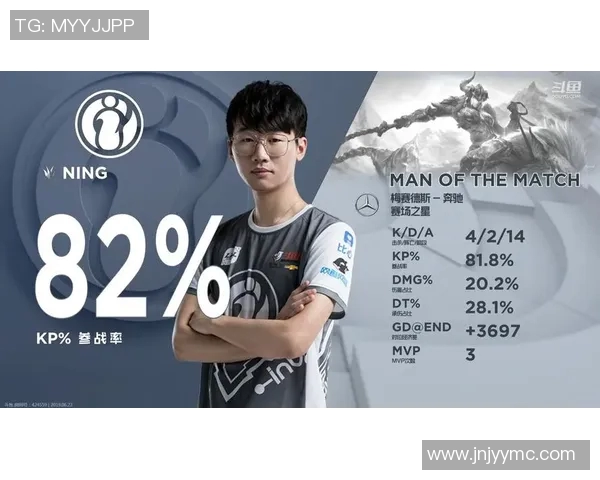 电竞比分与和平精英深度解析IG战队的强大实力与战术魅力 电竞比分与和平精英深度解析IG战队的强大实力与战术魅力