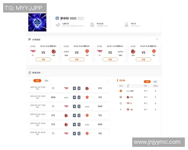 科学提升电竞比分的英雄联盟比赛经验与训练方法探讨 科学提升电竞比分的英雄联盟比赛经验与训练方法探讨