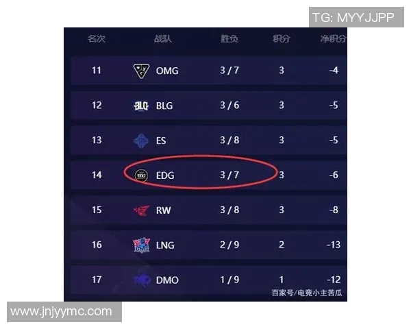 和平精英战场解析EDG战队意识与策略的深度剖析