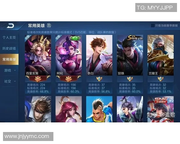 陈伟深度解析王者荣耀S15赛季电竞策略与心得分享 陈伟深度解析王者荣耀S15赛季电竞策略与心得分享