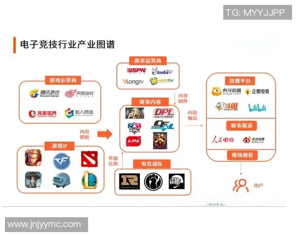 电竞实时数据分析EDG战队转型之路与未来展望