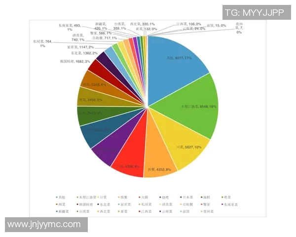 高校联赛中JDG心理素质表现分析与点评探讨