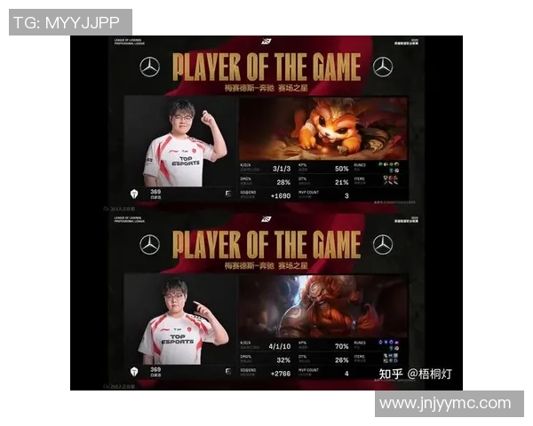 esports最新数据全球挑战赛中JDG战术表现分析与点评探讨 esports最新数据全球挑战赛中JDG战术表现分析与点评探讨