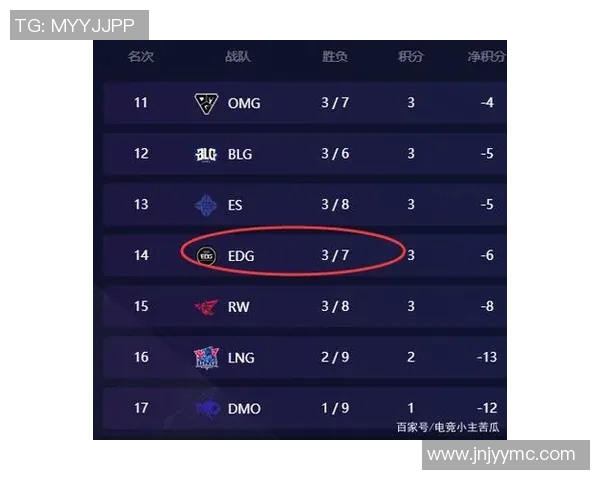 和平精英战术EDG防反体系解析与实战应用技巧分享实时新闻 和平精英战术EDG防反体系解析与实战应用技巧分享实时新闻